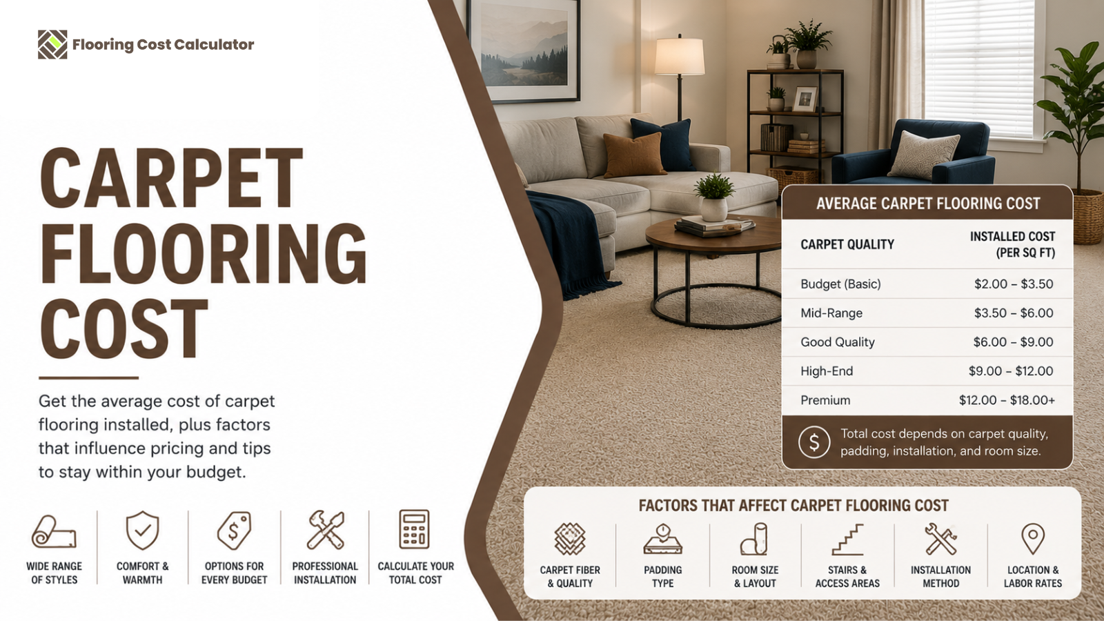 Carpet Flooring Cost