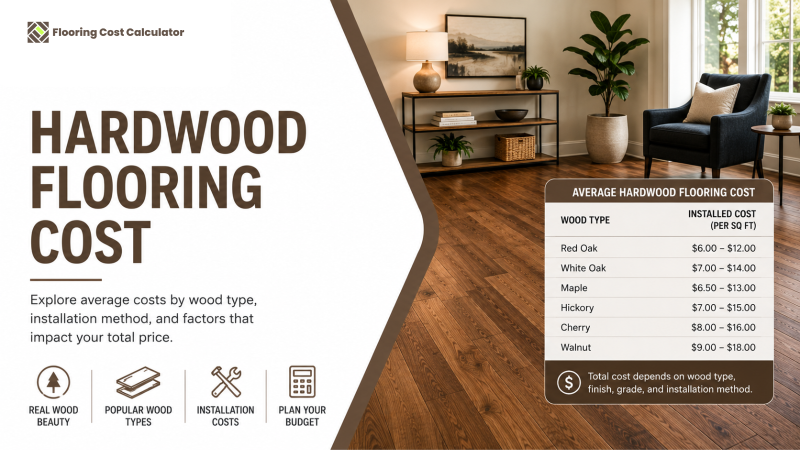Hardwood Flooring Cost