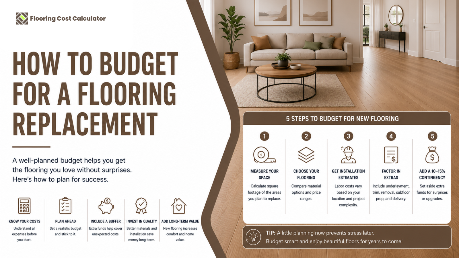 How to Budget for a Flooring Replacement