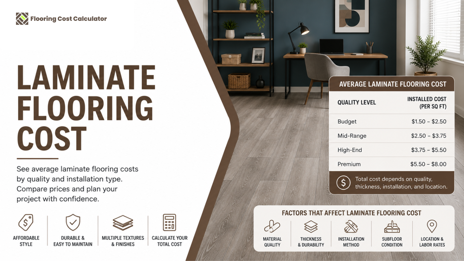 Laminate Flooring Cost