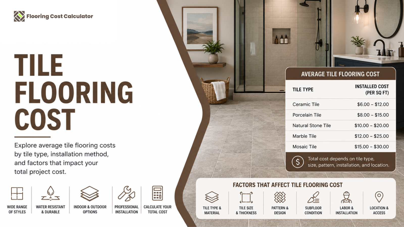 Tile Flooring Cost